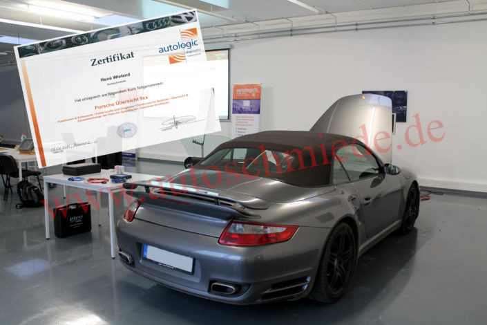 Schulung – Porsche Übersicht 9×7